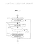 BED APPARATUS AND BED APPARATUS CONTROL METHOD diagram and image