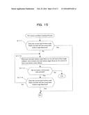 BED APPARATUS AND BED APPARATUS CONTROL METHOD diagram and image