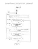 BED APPARATUS AND BED APPARATUS CONTROL METHOD diagram and image