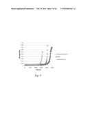 Stable Glucagon Peptide Formulations diagram and image