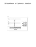 Stable Glucagon Peptide Formulations diagram and image