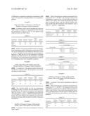 Stable Glucagon Peptide Formulations diagram and image