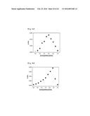 DRUG CARRIER HAVING SELF-ASSEMBLED 3-D NUCLEIC ACID NANOSTRUCTURE diagram and image