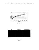 Biodegradable Bionanoparticles for Releasing the GSE24-2 Peptide, Method     for the Production Thereof, and Use of Same diagram and image