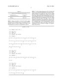 Biodegradable Bionanoparticles for Releasing the GSE24-2 Peptide, Method     for the Production Thereof, and Use of Same diagram and image