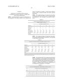 COMPOSITIONS AND METHODS FOR TRANSDERMAL DELIVERY OF HORMONES AND OTHER     MEDICINAL AGENTS diagram and image