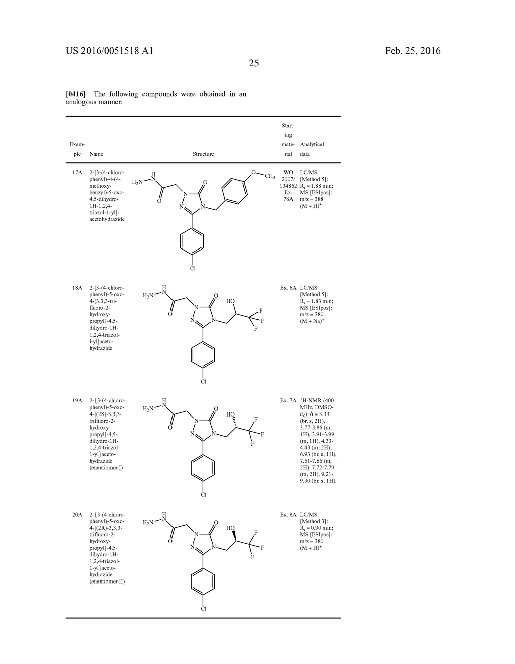 BISARYL-BONDED ARYLTRIAZOLONES AND USE THEREOF - diagram, schematic, and image 26