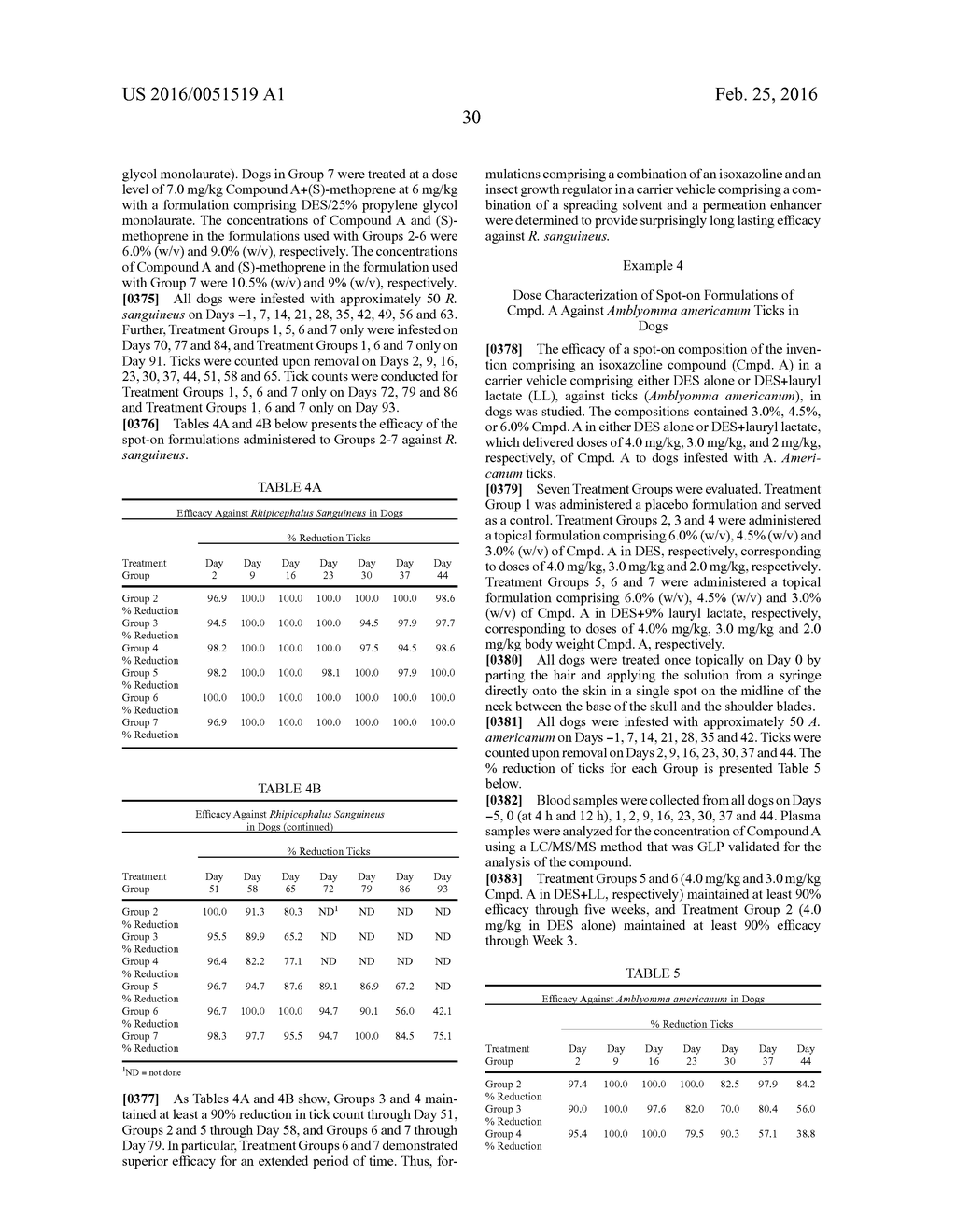 PARASITICIDAL COMPOSITIONS COMPRISING AN ISOXAZOLINE ACTIVE AGENT, METHODS     AND USES THEREOF - diagram, schematic, and image 34