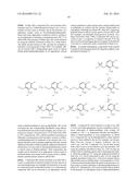 SULPHONE COMPOUNDS AND METHODS OF MAKING AND USING SAME diagram and image