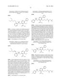 SULPHONE COMPOUNDS AND METHODS OF MAKING AND USING SAME diagram and image