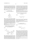 SULPHONE COMPOUNDS AND METHODS OF MAKING AND USING SAME diagram and image