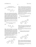 SULPHONE COMPOUNDS AND METHODS OF MAKING AND USING SAME diagram and image