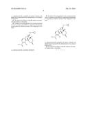 METHODS FOR TREATING ANTIPSYCHOTIC-INDUCED WEIGHT GAIN diagram and image