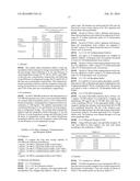 FORMULATIONS OF OXABICYCLOHEPTANES AND OXABICYCLOHEPTENES diagram and image