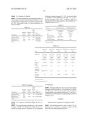 FORMULATIONS OF OXABICYCLOHEPTANES AND OXABICYCLOHEPTENES diagram and image