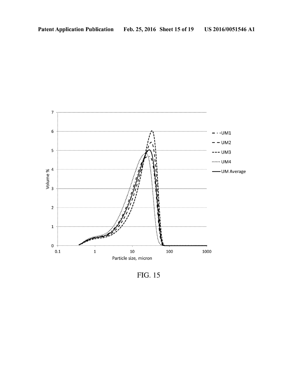 CRYSTALLIZATION PROCESS OF ARIPIPRAZOLE DERIVATIVES IN EXTENDED RELEASE     FORMULATIONS FOR TREATMENT OF SCHIZOPHRENIA - diagram, schematic, and image 16