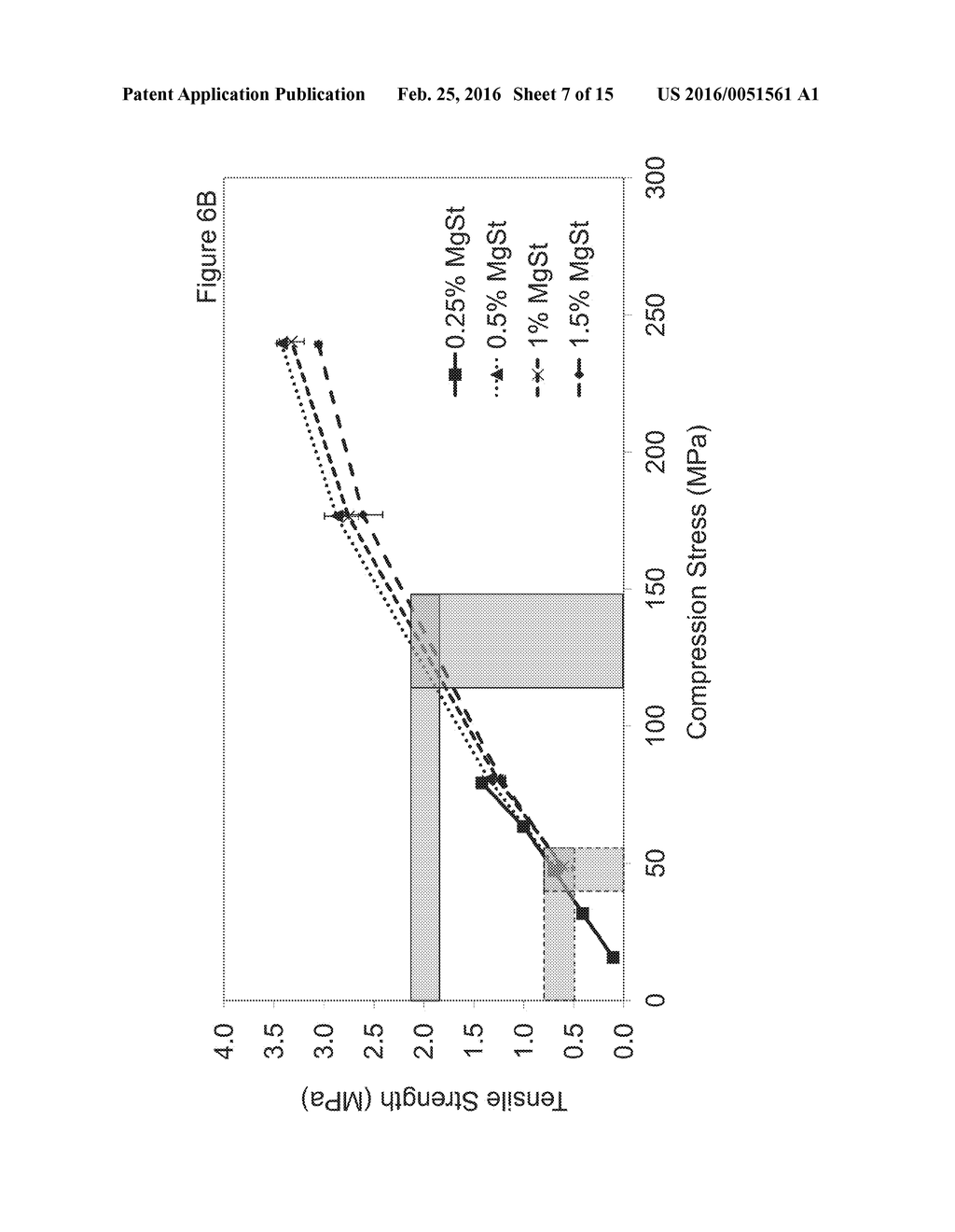 High Dosage Strength Tablets of Rucaparib - diagram, schematic, and image 08