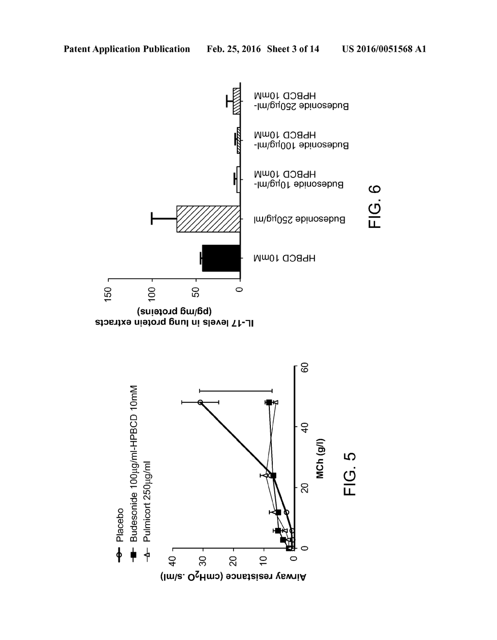 CYCLODEXTRIN AND BUDESONIDE DERIVATIVE COMPOSITIONS AND METHODS - diagram, schematic, and image 04