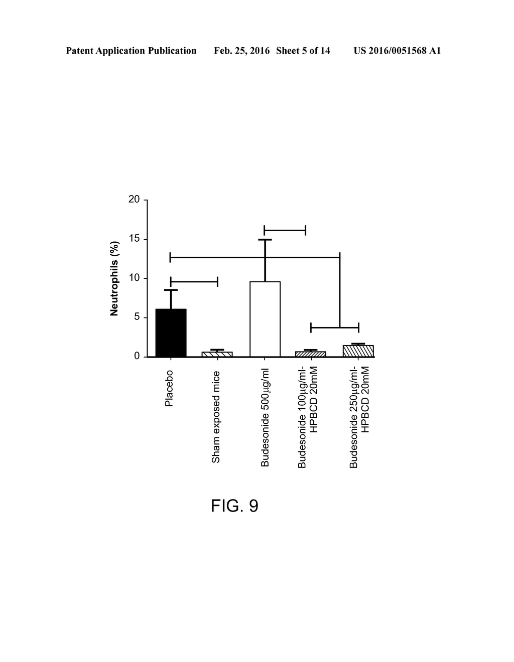 CYCLODEXTRIN AND BUDESONIDE DERIVATIVE COMPOSITIONS AND METHODS - diagram, schematic, and image 06