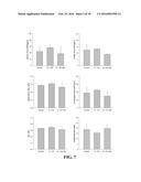 COMPOSITIONS AND METHODS FOR TREATMENT OF VESSEL DISEASE diagram and image