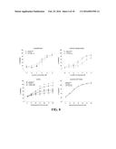 COMPOSITIONS AND METHODS FOR TREATMENT OF VESSEL DISEASE diagram and image