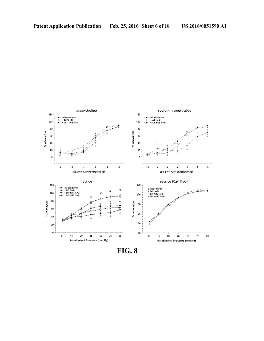 COMPOSITIONS AND METHODS FOR TREATMENT OF VESSEL DISEASE - diagram, schematic, and image 07