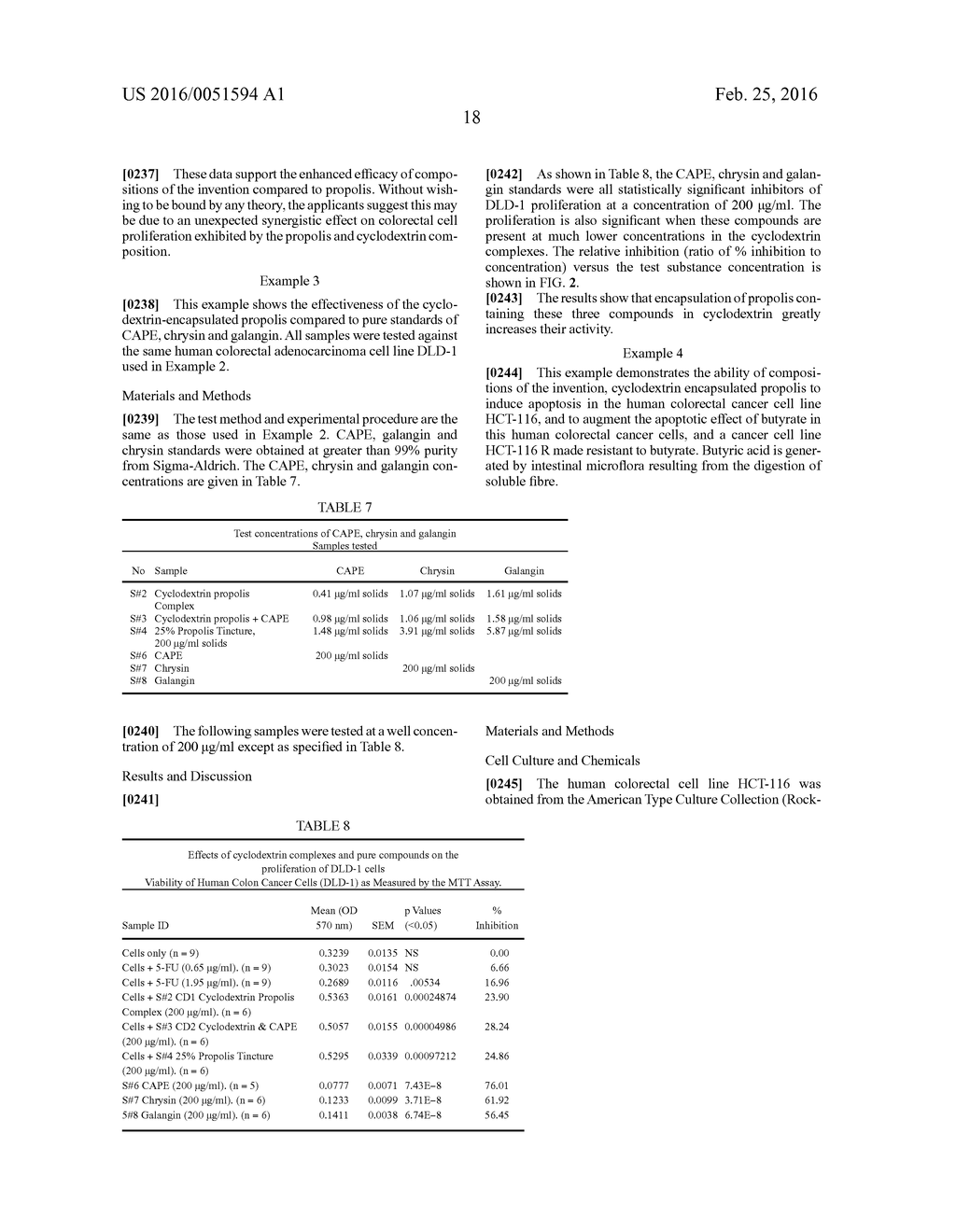 Therapeutic Compositions and Uses Thereof - diagram, schematic, and image 21