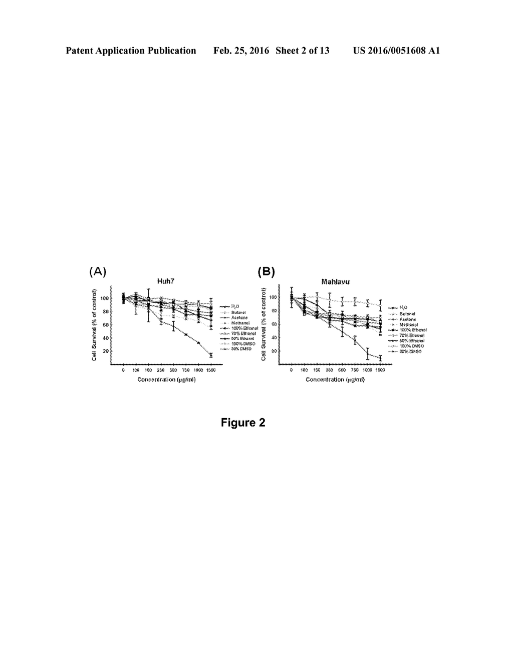 ANTI-CANCER EXTRACT AND COMPOUNDS - diagram, schematic, and image 03