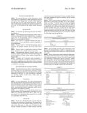 Topical Pharmaceutical Bases for Treating Inflammatory Disorders diagram and image