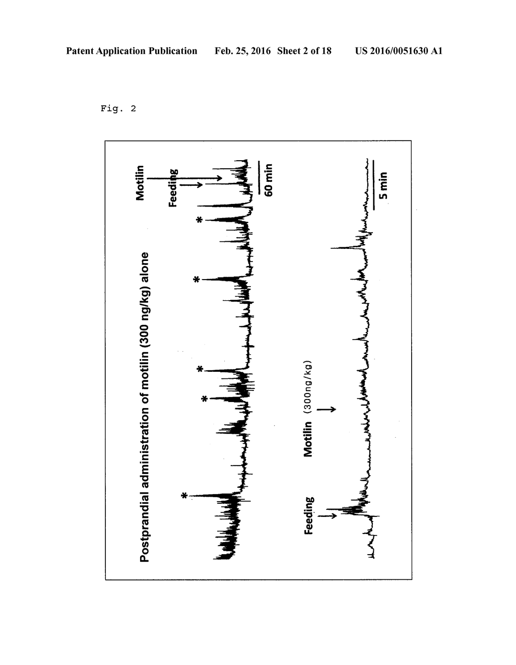 POSTPRANDIAL GASTROKINETIC AGENT - diagram, schematic, and image 03