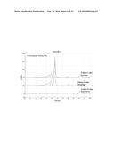 EGG PROTEIN FORMULATIONS AND METHODS OF MANUFACTURE THEREOF diagram and image