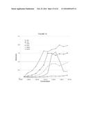 EGG PROTEIN FORMULATIONS AND METHODS OF MANUFACTURE THEREOF diagram and image