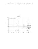 EGG PROTEIN FORMULATIONS AND METHODS OF MANUFACTURE THEREOF diagram and image