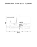 EGG PROTEIN FORMULATIONS AND METHODS OF MANUFACTURE THEREOF diagram and image