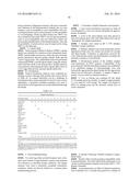 EGG PROTEIN FORMULATIONS AND METHODS OF MANUFACTURE THEREOF diagram and image