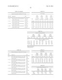 EGG PROTEIN FORMULATIONS AND METHODS OF MANUFACTURE THEREOF diagram and image