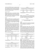 COMPOSITIONS AND METHODS FOR TOPICAL APPLICATION AND TRANSDERMAL DELIVERY     OF BOTULINUM TOXINS diagram and image