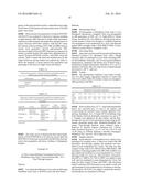 COMPOSITIONS AND METHODS FOR TOPICAL APPLICATION AND TRANSDERMAL DELIVERY     OF BOTULINUM TOXINS diagram and image