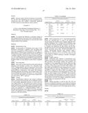 COMPOSITIONS AND METHODS FOR TOPICAL APPLICATION AND TRANSDERMAL DELIVERY     OF BOTULINUM TOXINS diagram and image