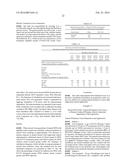 COMPOSITIONS AND METHODS FOR TOPICAL APPLICATION AND TRANSDERMAL DELIVERY     OF BOTULINUM TOXINS diagram and image