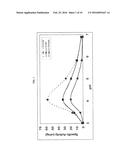 CRYSTALLIZED OXALATE DECARBOXYLASE AND METHODS OF USE diagram and image