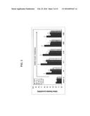 CRYSTALLIZED OXALATE DECARBOXYLASE AND METHODS OF USE diagram and image