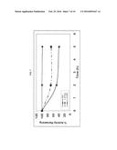 CRYSTALLIZED OXALATE DECARBOXYLASE AND METHODS OF USE diagram and image