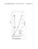 CRYSTALLIZED OXALATE DECARBOXYLASE AND METHODS OF USE diagram and image