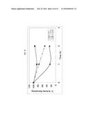 CRYSTALLIZED OXALATE DECARBOXYLASE AND METHODS OF USE diagram and image