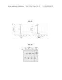 COMPOSITIONS AND METHODS FOR TREATMENT OF HOMOCYSTINURIA diagram and image