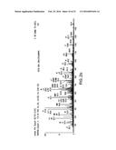 NOVEL IMMUNOGENIC EPITOPES FOR IMMUNOTHERAPY diagram and image