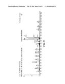 NOVEL IMMUNOGENIC EPITOPES FOR IMMUNOTHERAPY diagram and image