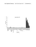 NOVEL IMMUNOGENIC EPITOPES FOR IMMUNOTHERAPY diagram and image