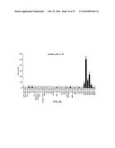 NOVEL IMMUNOGENIC EPITOPES FOR IMMUNOTHERAPY diagram and image